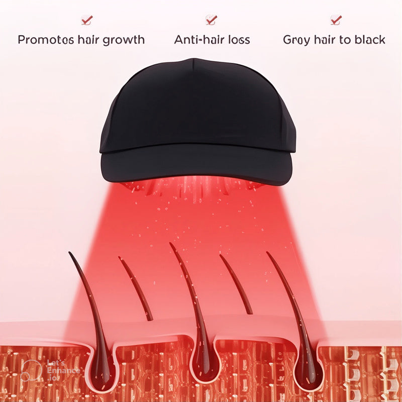 RedRise Therapy Cap